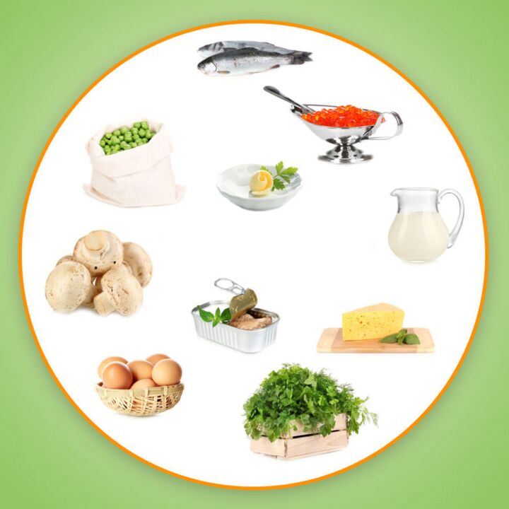 Vitamini za potencijal